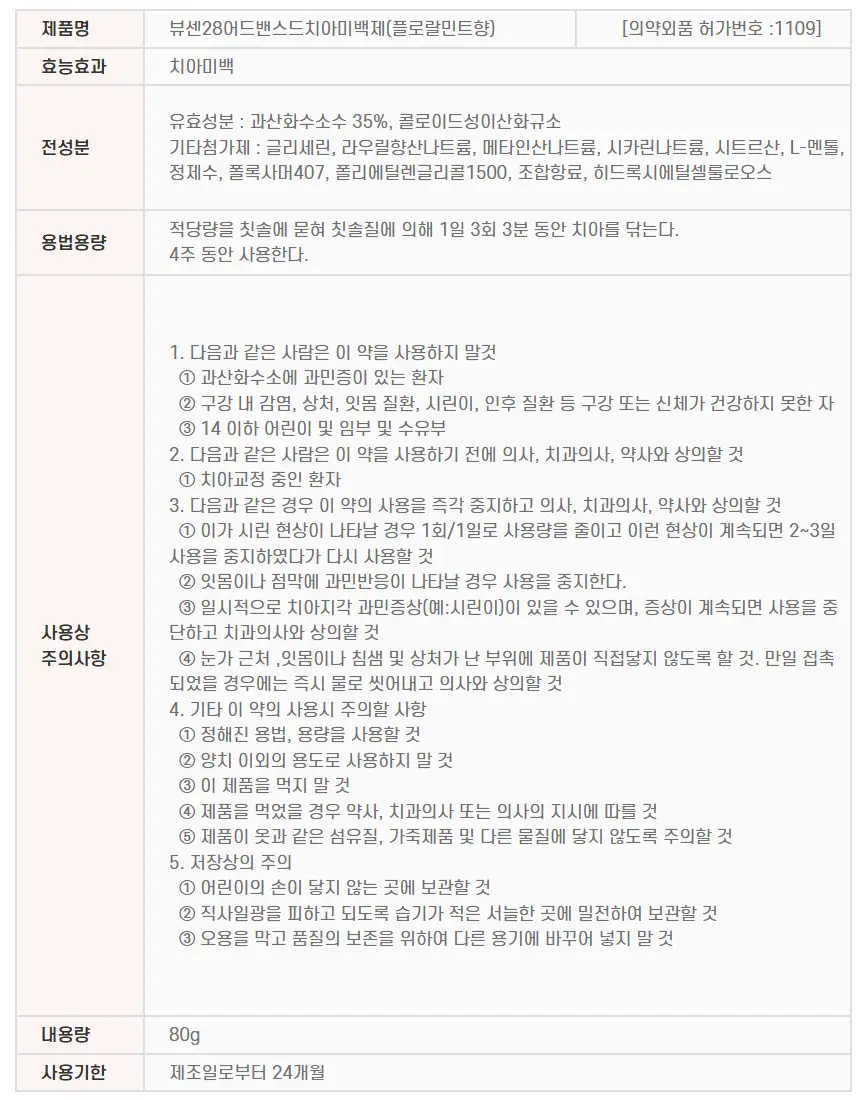 [집중 미백케어] 뷰센28 치아미백제 80g 기획팩 (+미니 20g 증정)/단품 상세페이지 34